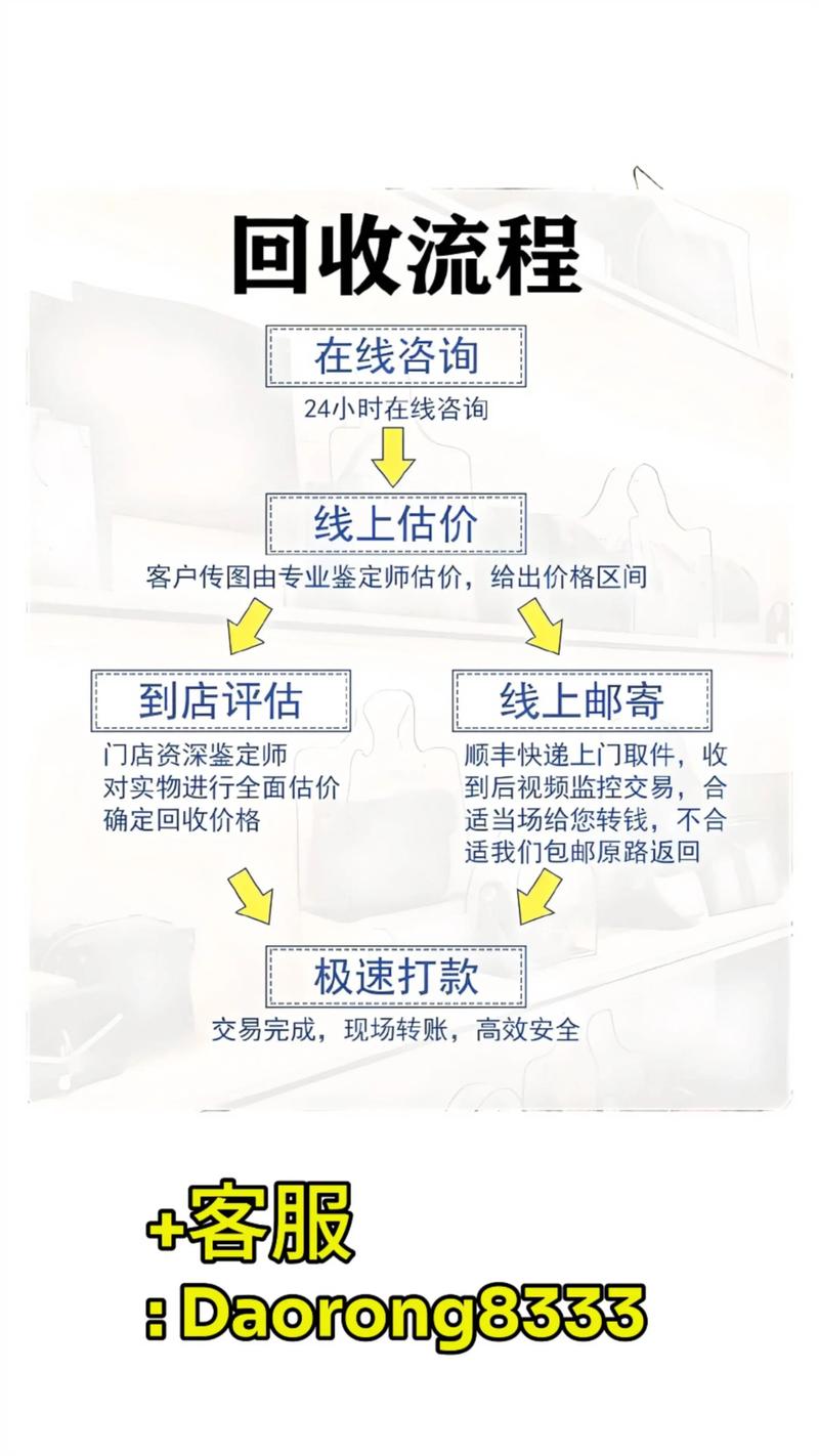 杭州抗癌药回收网站有哪些？资深从业者揭秘高效回收靶向药的正确姿势