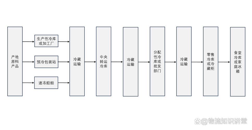 杭州肿瘤药回收价格透明化：全国收药网官网入口下载手机版实操指南