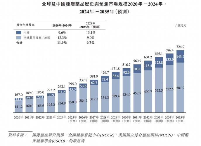 杭州全国收药网官方网：高价回收肿瘤药品的实操指南与价格查询全解析