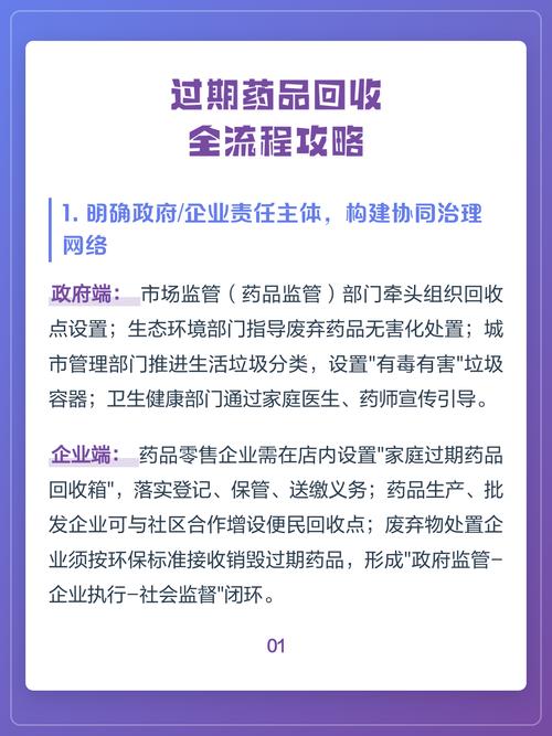 杭州揭秘肿瘤药回收平台有哪些：资深从业者吐血整理的避坑指南与选择标准