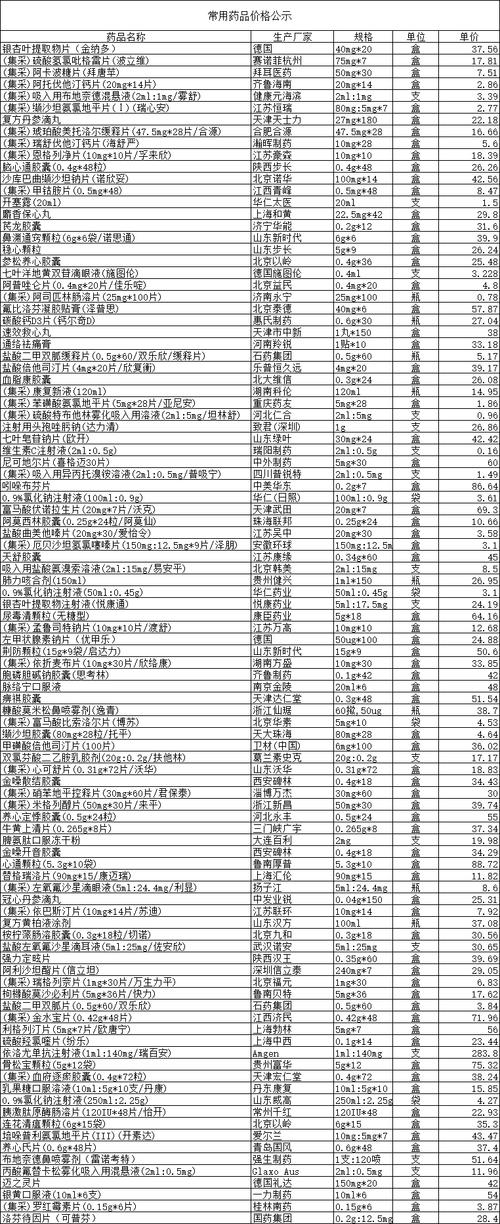 杭州揭秘靶向药回收行业：全国收药网24小时服务热线背后的专业逻辑