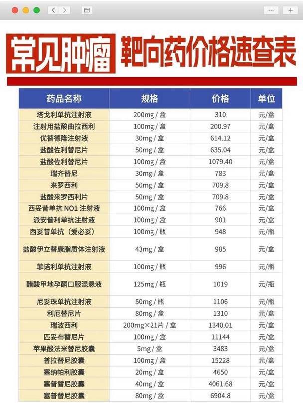 杭州揭秘全国收药网官网首页网站是什么，靶向药回收实操避坑指南